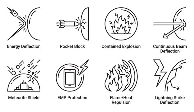 Energy deflection and protection icons for shields and defense systems.