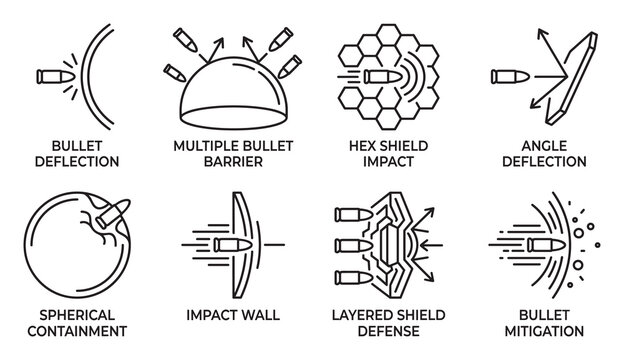 Bullet protection icons for defense shield barrier deflection and mitigation systems.