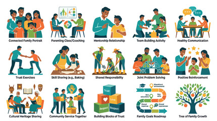 Fototapeta premium Diverse Family Activities and Growth Concepts - Flat Vector Illustrations