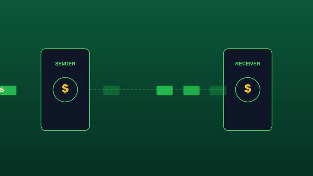 Digital money transfer between sender and receiver: online payment transaction concept animation 4k