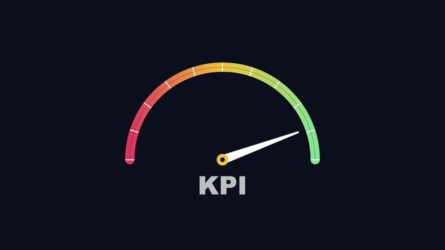 Kpi gauge meter animation showing business performance growth and success metrics 4k