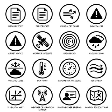 Aviation weather reporting and meteorological symbols set with aviation