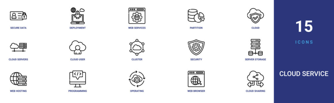Set of 15 outline web Cloud Service icons such as cloud sharing, web browser, operating, programming language, web hosting, server storage, security system vector icons for report, presentation,