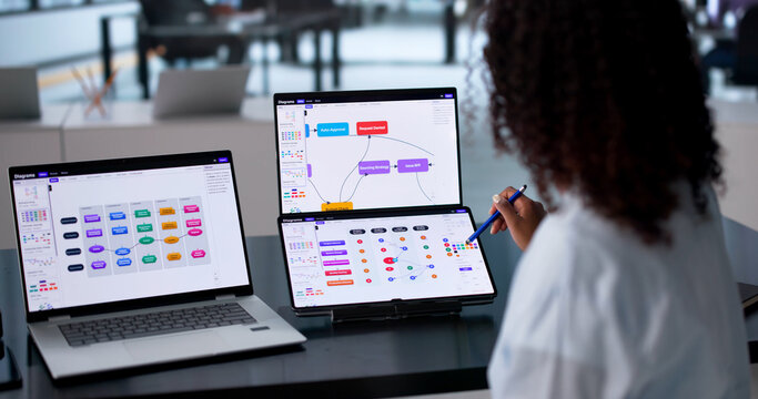 Young Woman Analyzes RACI Matrix Diagram