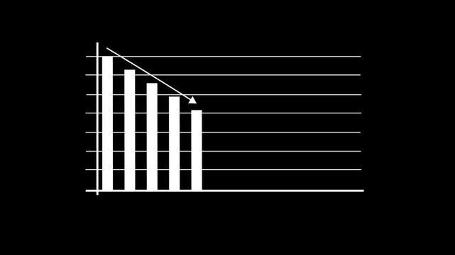 Business graph chart arrow line down white color animation on black background. growth concept white moving.