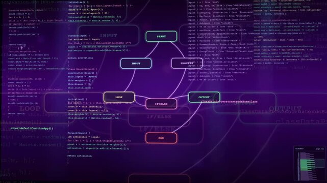 Abstract digital background with scrolling computer code and glowing data flow diagrams in purple