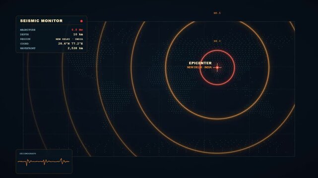 New Delhi India earthquake seismic monitor with epicenter shockwave rings and magnitude data