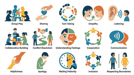 Fototapeta premium Social Skills Icons - Empathy, Sharing, Cooperation, Communication, Respect