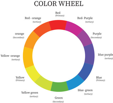Color wheel pleat for design