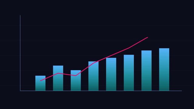 Animated business bar chart with rising trend line for financial growth and data analysis presentation animation 4k
