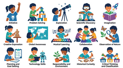 Fototapeta premium Children learning - diverse skills education flat vector illustration icons