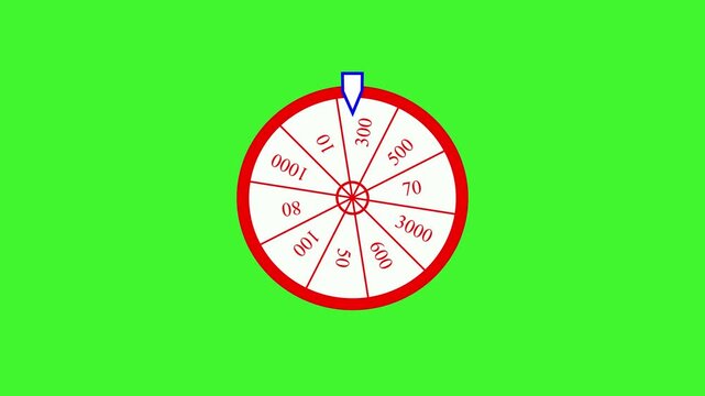 Wheel of fortune animation spinning with various numerical values on green screen background