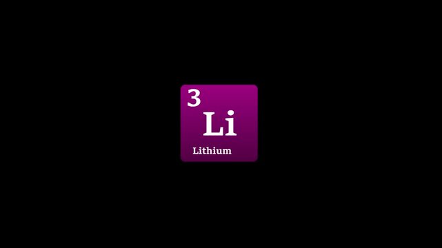 3 lithium element symbol animation video