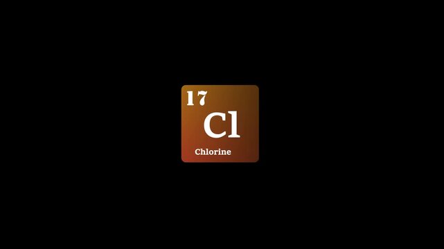 17 chlorine element symbol animation video