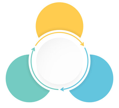Three step circular infographic template with arrows