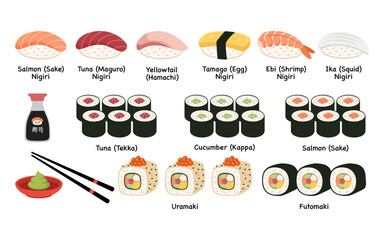 Japanese Sushi Types Collection with Nigiri, Maki, Uramaki and Futomaki Vector Illustration © Liya