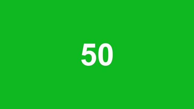 Counting from 0 to 100 ,number counter. rendering, counting number. use for loading bar animation counting from 0 to 100 percent. 4k animation