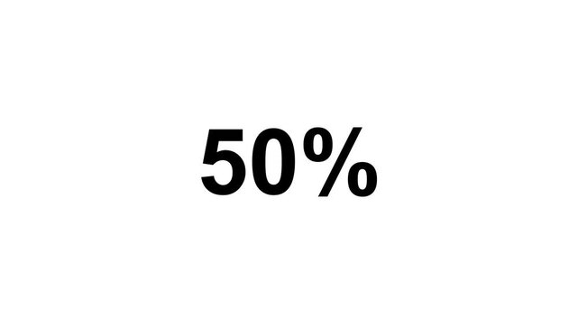 Animation of 0 to 100 percent number counting. Animated counting Numbers. 4k animation