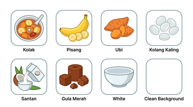 Indonesian Dessert Ingredients: Kolak, Pisang, Ubi, Santan, Gula Merah