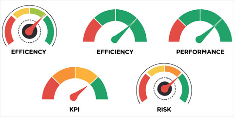 Fototapeta premium Business KPI Gauge Dashboard Collection Performance Metrics Vector.Analytics Speedometer Indicators Set Risk KPI Efficiency Vector.Performance Measurement Dashboard Gauges Info graphic Vector Pack.