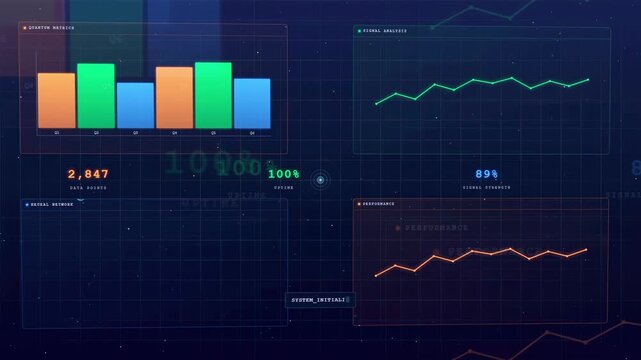 Digital futuristic hud interface with animated data charts and network performance metrics on dark blue background
