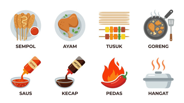 Indonesian Street Food Icons: Sate Ayam, Goreng, Saus, Kecap, Pedas, Hangat, Sempul