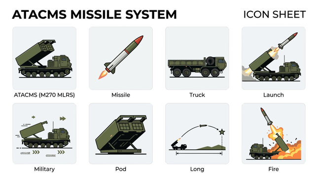 ATACMS Missile System Icon Sheet: Launch, Fire, Truck, Military MLRS, Pod, Long Range
