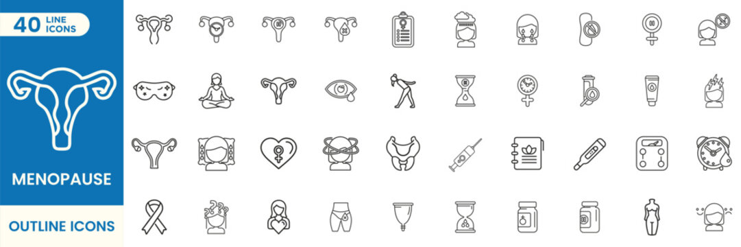 Menopause line icons set, hot flashes, hormone therapy, women's health, hormonal balance, symptoms, wellness, medical care, awareness and treatment Outline icons in linear style