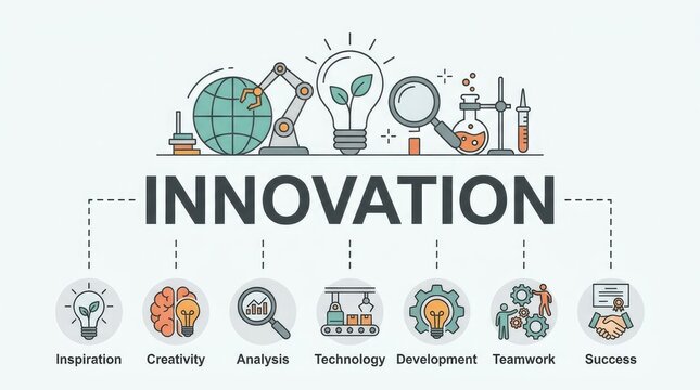 Creative infographic design showcasing essential business innovation concepts with colorful flat icons and descriptive text labels