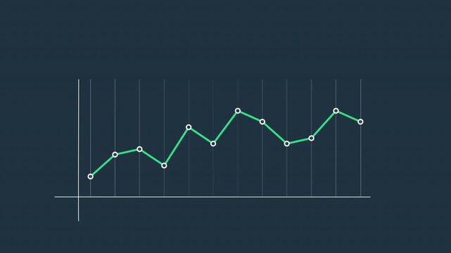 Animated line graph with increasing and decreasing data points on dark background showing financial growth and decline over time.
