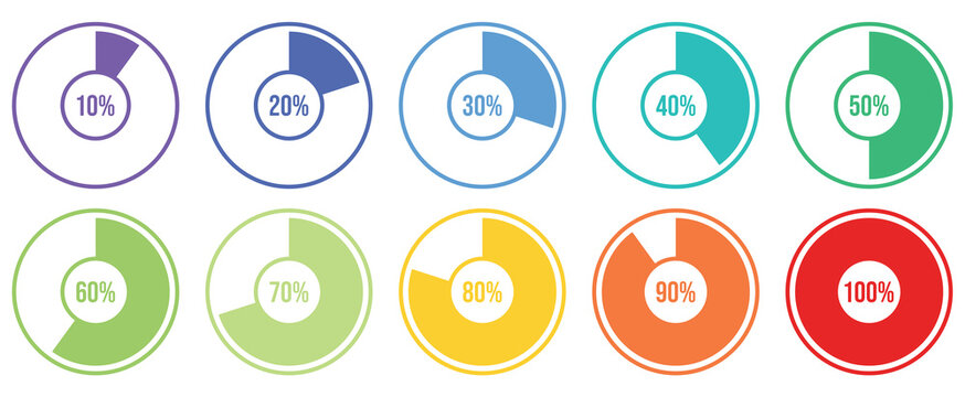 Colorful Circle Percentage Charts Set. Vector set of ten colorful circular progress bars and charts showing percentage increments from 10% to 100% on a clean white background.
