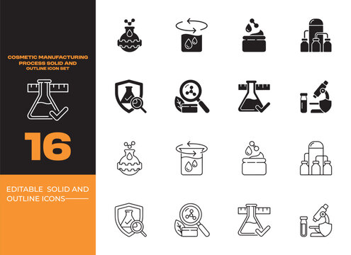 Cosmetic Manufacturing Process Solid And Outline Icon Set Collection