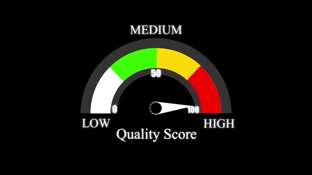 Score gauge featuring a semicircular scale with a white needle pointing past fifty on a solid black background for data presentation