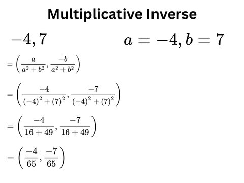 Multiplicative Inverse of a Complex Number Pair (-4, 7)