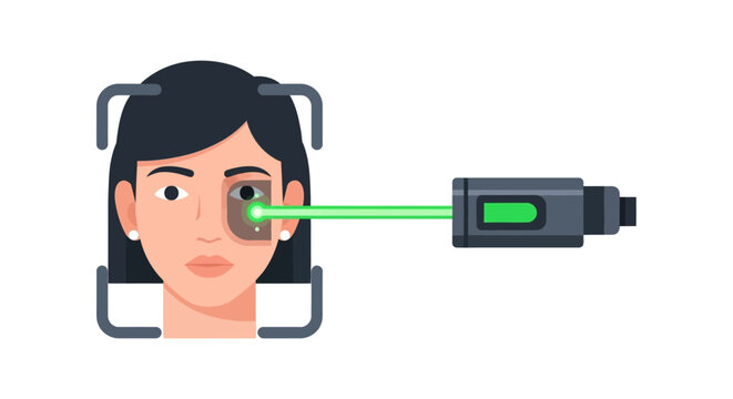 Biometric Eye Scanning and Facial Recognition Illustration - Laser Eye Surgery and Retinal Authentication Concept Vector on White Background