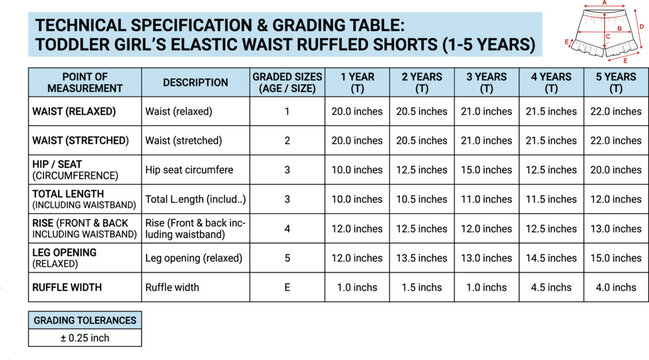 Technical Specification and Grading Table for Toddler Girl&rsquo;s Elastic Waist Ruffled Shorts (1&ndash;5 Years)