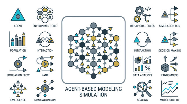Agent Based Modeling Simulation Icons Set with Complex Network and Statistical Graphics