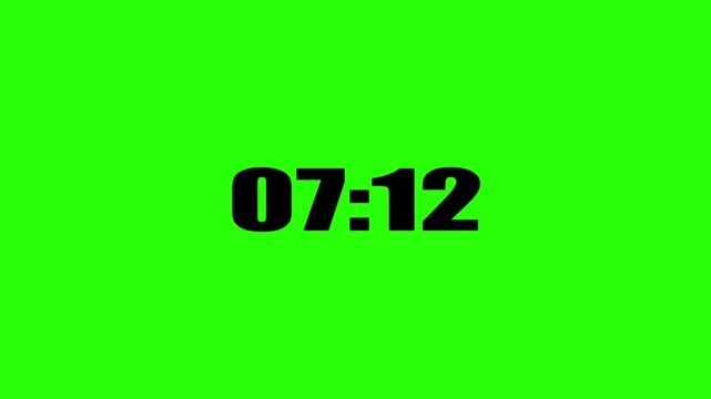 8 minute countdown animation from 780 seconds to 0 seconds. 8 minute countdown on a transparent background