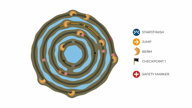 Infographic of a circular racing track with marked sections and symbols  racing course layout