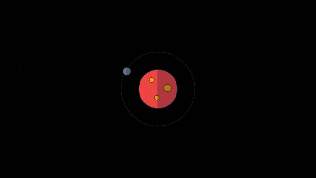 Red planet rotating with a small orbiting moon in deep space represented as a minimal flat vector motion animation clip