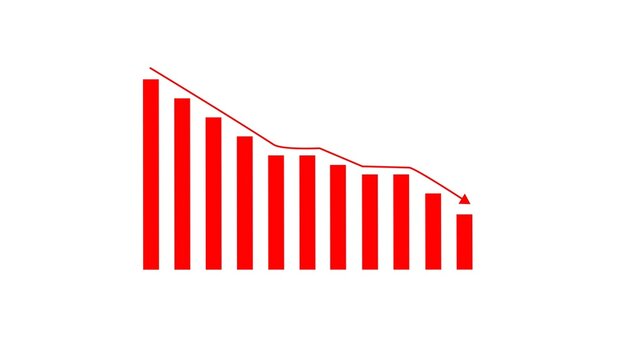 Business graph chart arrow line down red color 4k illustration on white background. growth concept white moving.
