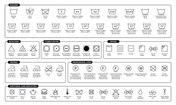 Laundry care symbols set, machine wash laundry care icons, clothing care tags and safety warning labels, fabric care label icons vector illustration.