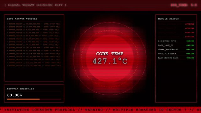 Global Threat Lockdown DDoS Attack Core Overheat Animation.