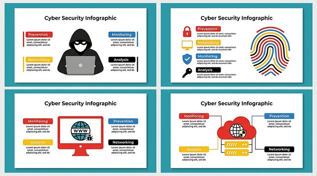 Four cyber security infographic panels with and text data protection network security prevention