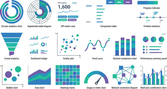 Business Analytics Dashboard Charts and Data Visualization Infographic Elements Vector Set for KPI Reporting and Performance Analysis