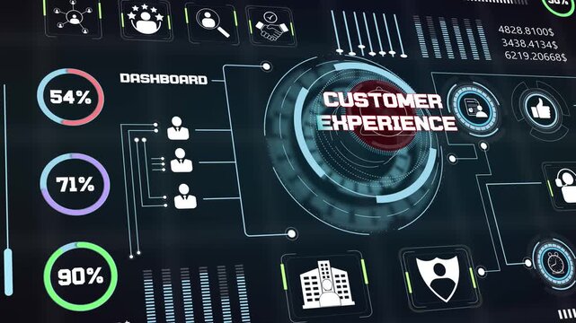 Dynamic customer experience database screen showing corporate service optimization with interactive digital chart statistics