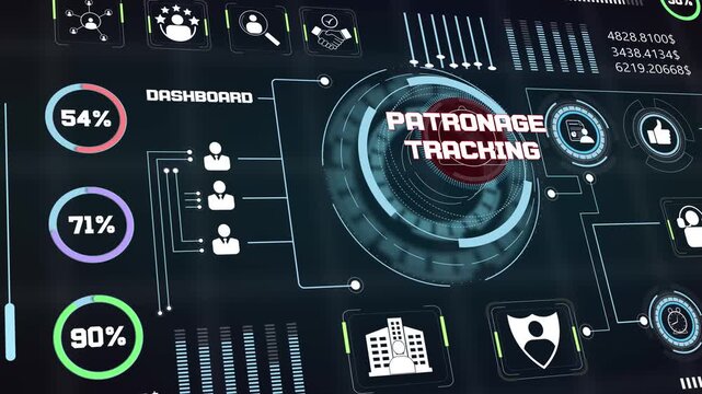 Process patronage tracking workflow screen demonstrating company loyalty program efficiency with interactive data chart statistics