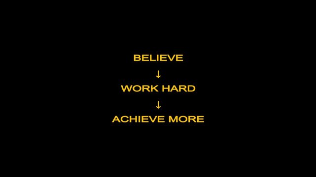 Believe Work Hard Achieve More &ndash; Motivational Text Animation