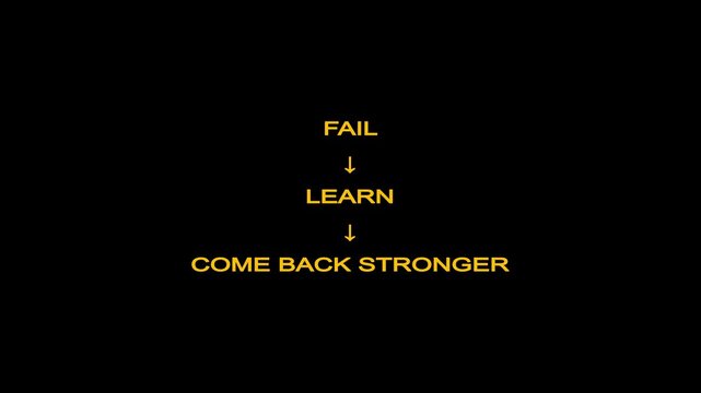 Fail Learn Come Back Stronger &ndash; Inspirational Typography