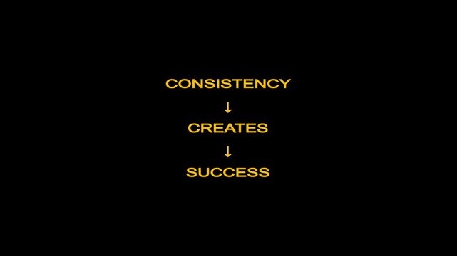 Consistency Creates Success &ndash; Kinetic Typography Animation